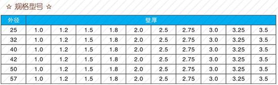 汉中25注浆管现货规格尺寸